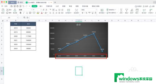 excel柱状图怎么设置横纵坐标 Excel如何设置折线图中横纵坐标名称