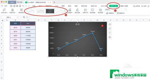 excel柱状图怎么设置横纵坐标 Excel如何设置折线图中横纵坐标名称