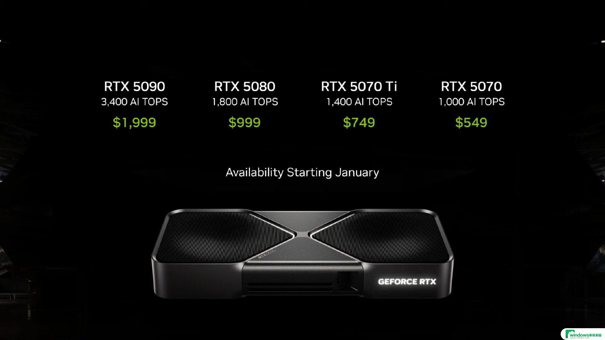 英伟达Blackwell GPU接入GeForce Now，让你体验顶级云端游戏！
