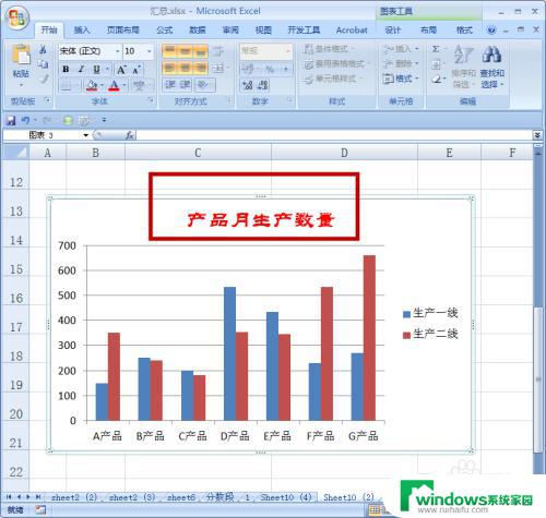 excel表格柱形图标题 如何添加标题到EXCEL 2007柱形图