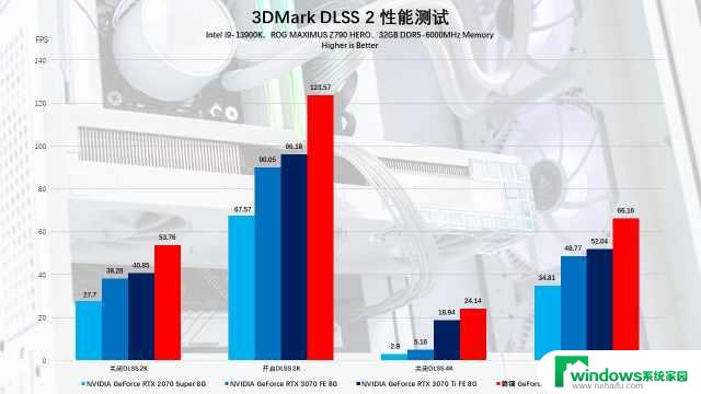 磐镭RTX 4070 乾坤 OC显卡评测：扭转乾坤，畅享2K游戏体验