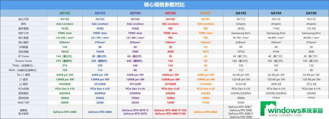 磐镭RTX 4070 乾坤 OC显卡评测：扭转乾坤，畅享2K游戏体验