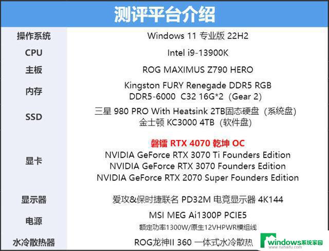 磐镭RTX 4070 乾坤 OC显卡评测：扭转乾坤，畅享2K游戏体验