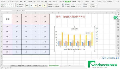 excel快速插入图表快捷键 EXCEL 快速插入图表的方法