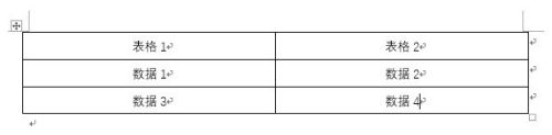 word2010表格可以从列拆分吗 Word文档表格按列拆分成多个小表格的方法