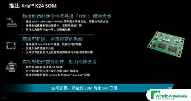 AMD系统模块利器：机器人降本增效福音，大幅降低能耗成本，新手也能快速上手