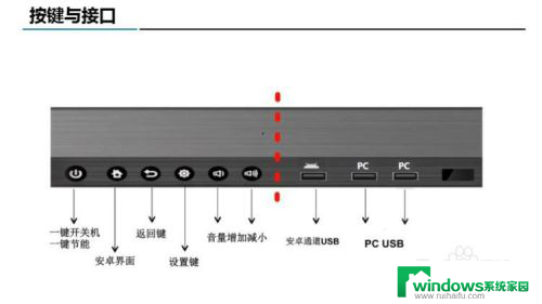 希沃教学一体机使用教程 seewo一体机使用教程视频