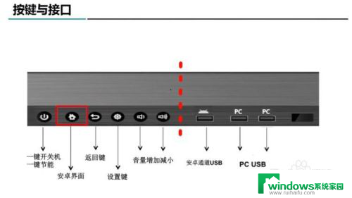 希沃教学一体机使用教程 seewo一体机使用教程视频