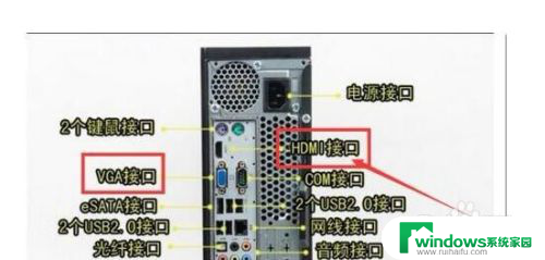 一台电脑能连两个显示器吗 电脑如何实现多屏显示并显示不同内容