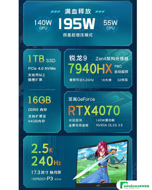 AMD游戏本性价比高！12核R9本7299元，16核R9本8699元，配备RTX4070