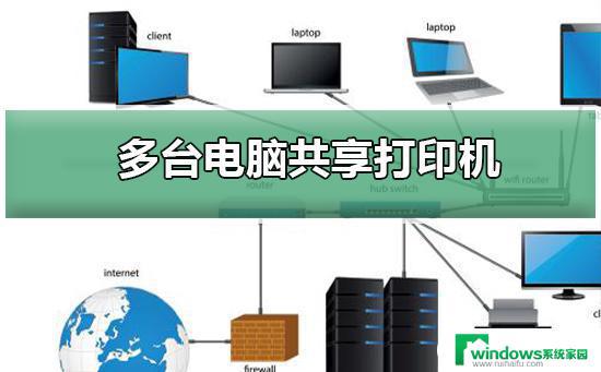 2台电脑共用一个打印机 两台电脑连接一台打印机的操作指南