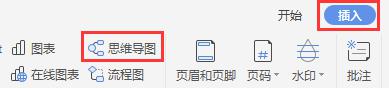 wps谁回答我的问题；如何绘制思维导图 wps如何绘制思维导图