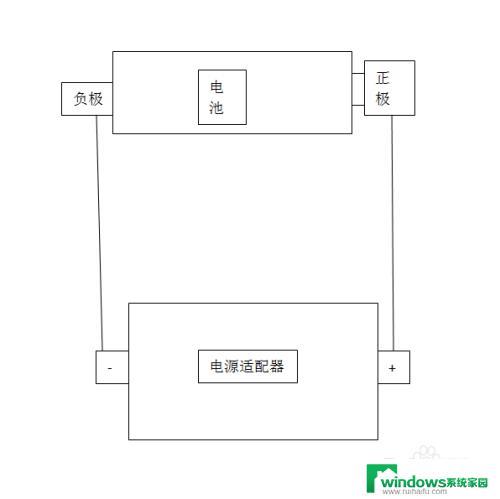 电池给电池充电怎么接 电池充电的时候正负极应该接在哪里