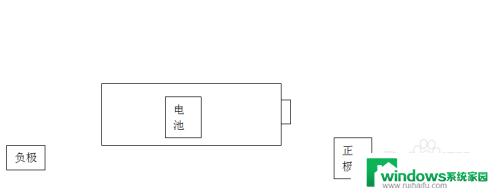 电池给电池充电怎么接 电池充电的时候正负极应该接在哪里