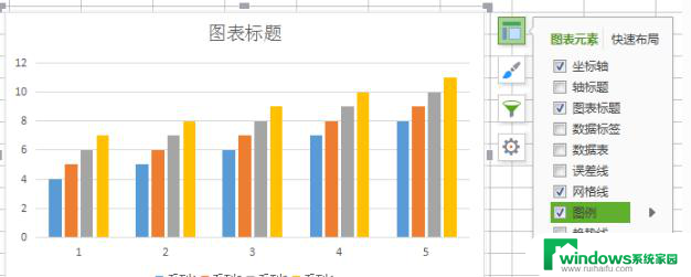 wps图例如何标注 wps图表标注方法