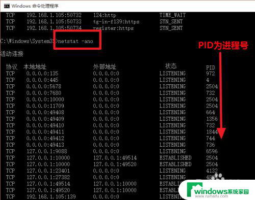 电脑端口怎么查 怎么查找计算机端口号