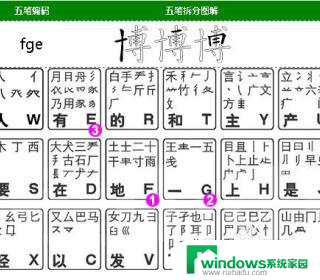 博字五笔怎么打字笔 博字五笔教程