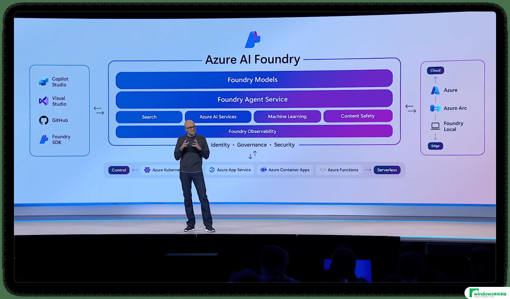 微软 Build 2025：开放智能体网络引领AI智能体时代
