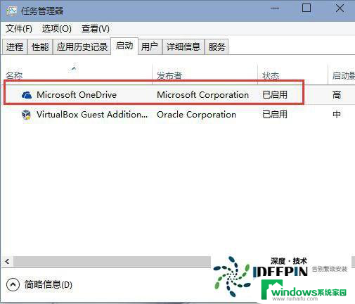 win10正式版如何禁止OneDrive开机启动的问题及解决方法