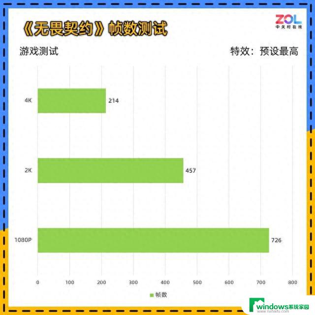 耕升RTX 4060踏雪显卡评测 颜值与性价比并存：全面分析性能与设计，最具性价比的选择