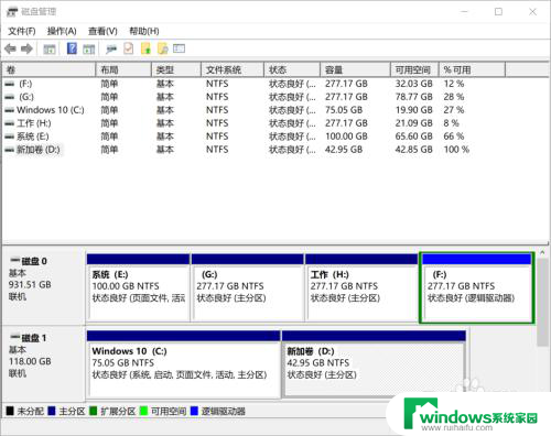 怎么把系统盘扩大 扩展WIN10系统盘C盘的方法