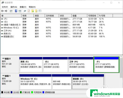 怎么把系统盘扩大 扩展WIN10系统盘C盘的方法