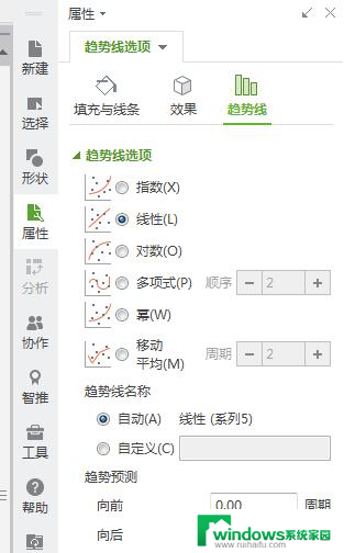 wps曲线怎么显示方程 wps曲线方程怎么展示