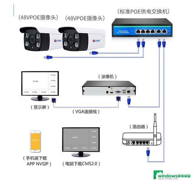 摄像头能连接电脑用吗 监控摄像头连接电脑教程