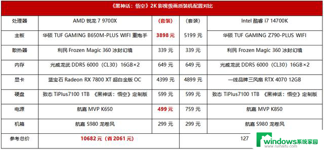 AMD Radeon 7800 XT带来2K高画质百帧游戏体验，黑神话：悟空畅玩不卡顿