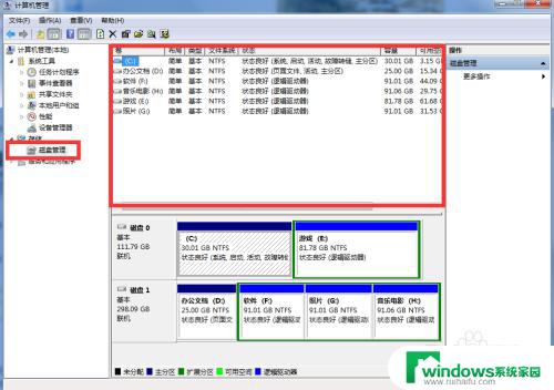 系统盘空间不够如何重新分配 怎样将D盘空间分给C盘