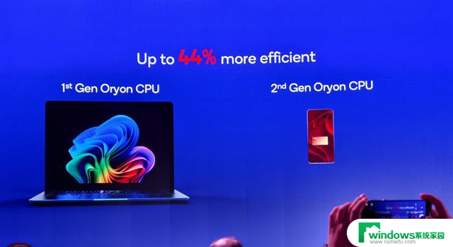 骁龙8至尊版发布：自研Oryon CPU，4.32GHz主频，3nm工艺亮相！速度更快，性能更强！