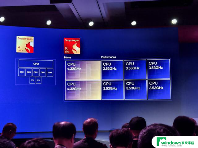 骁龙8至尊版发布：自研Oryon CPU，4.32GHz主频，3nm工艺亮相！速度更快，性能更强！
