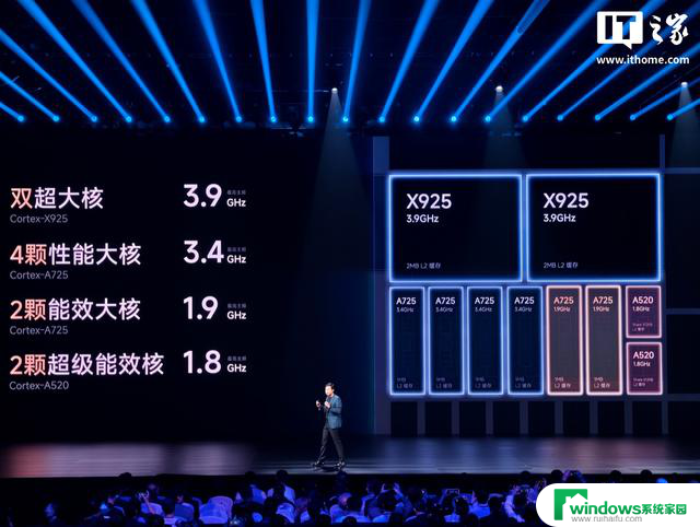 小米玄戒O1旗舰处理器实验室跑分破300万，性能震撼！
