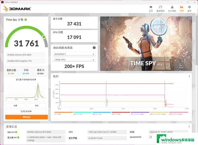 最强AI炼丹炉！技嘉GeForce RTX 4090 GAMING OC魔鹰显卡评测：性能超群，成为炼丹大师的首选！