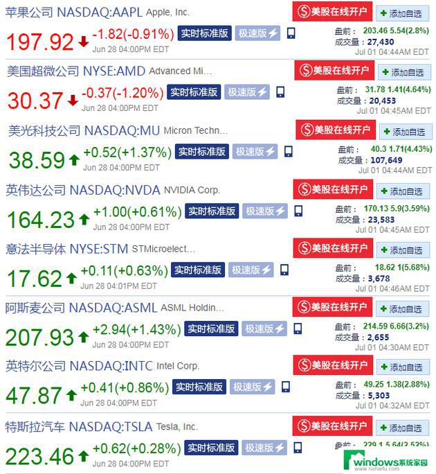 英伟达盘中新高后收跌，财报前夕看涨期权购入踊跃：投资者积极追逐，期待财报亮眼表现