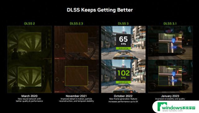 英伟达超算AI模型DLSS 3.5助力光追画质翻倍提升