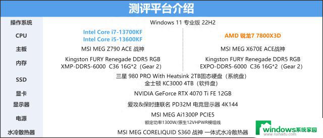 13600KF：全方位解析13600KF，了解其特点和应用领域