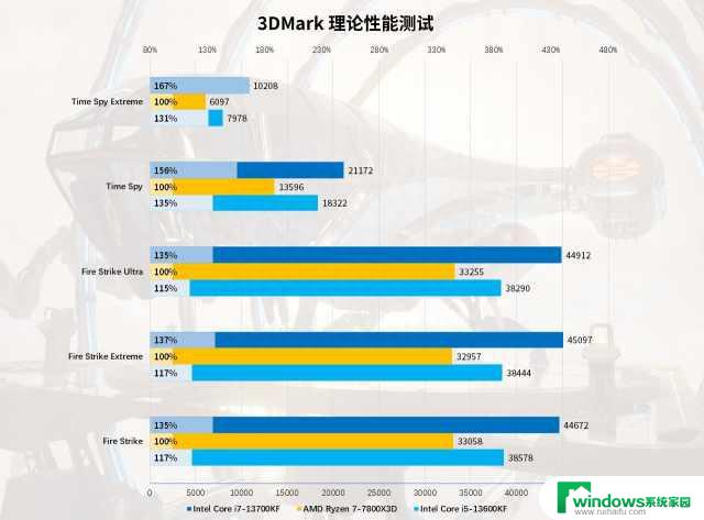 13600KF：全方位解析13600KF，了解其特点和应用领域