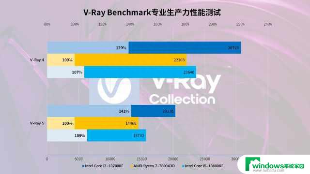 13600KF：全方位解析13600KF，了解其特点和应用领域