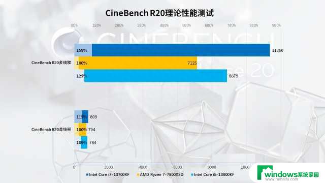 13600KF：全方位解析13600KF，了解其特点和应用领域