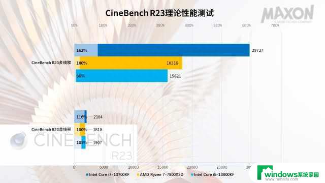 13600KF：全方位解析13600KF，了解其特点和应用领域