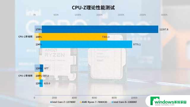 13600KF：全方位解析13600KF，了解其特点和应用领域