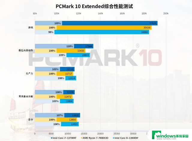 13600KF：全方位解析13600KF，了解其特点和应用领域