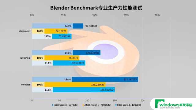 13600KF：全方位解析13600KF，了解其特点和应用领域