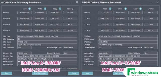 13600KF：全方位解析13600KF，了解其特点和应用领域