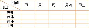 wps怎样插入方框t斜线 wps怎样在文档中插入方框和斜线