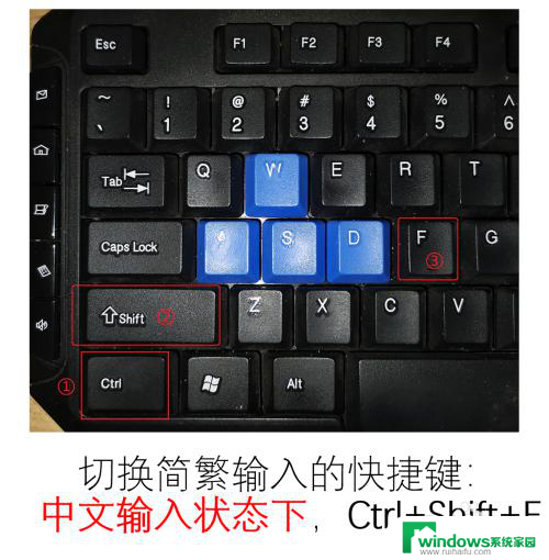 电脑输入法怎么变成简体字 Win10自带输入法突然变繁体如何调整为简体