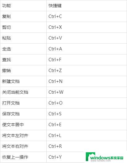 文件夹里全选的快捷键是什么 全选快捷键是什么 Windows