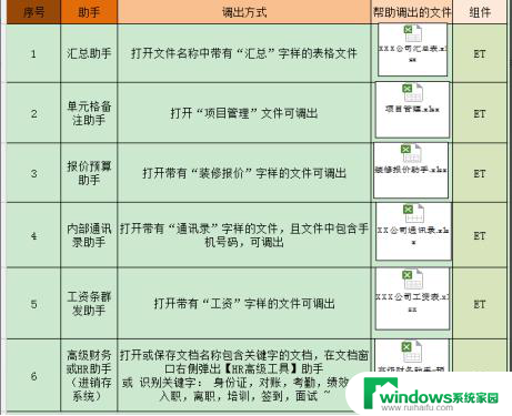 wps文档助手在哪里找 wps文档助手在哪个菜单里