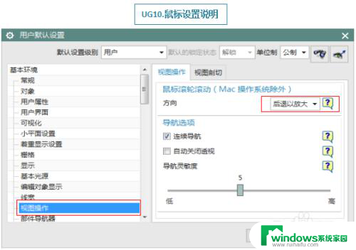 ug10鼠标放大缩小反的 模型放大缩小鼠标滚轮方向